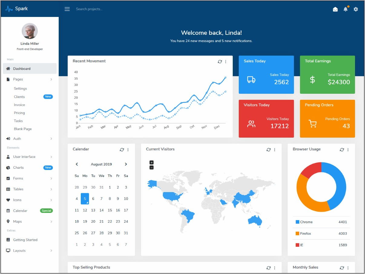 Responsive Dashboard Template Bootstrap