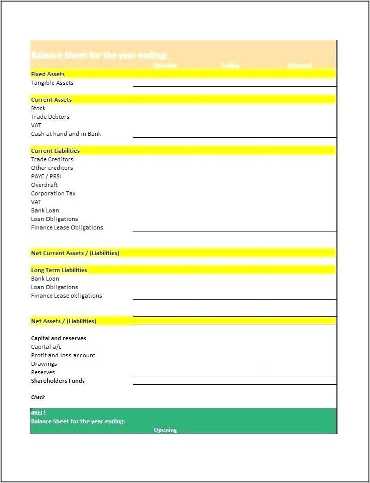 Restaurant Balance Sheet Example