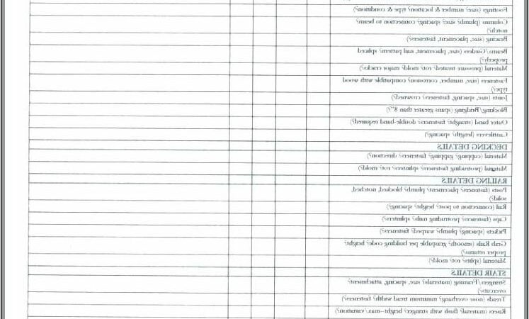 Restaurant Bathroom Cleaning Checklist Template