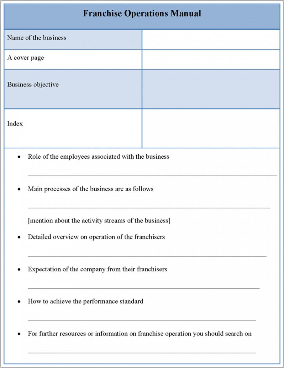 Restaurant Franchise Operations Manual Sample