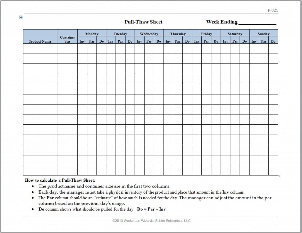 Restaurant Inventory Checklist Template