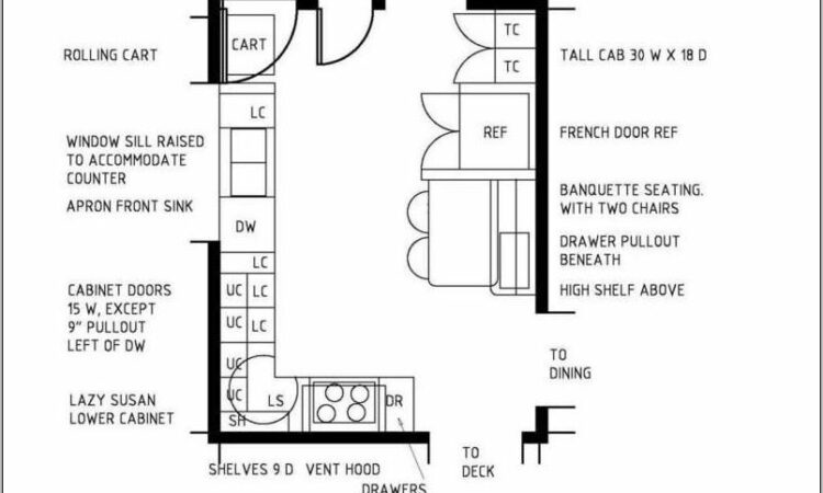 Restaurant Kitchen Layout Templates