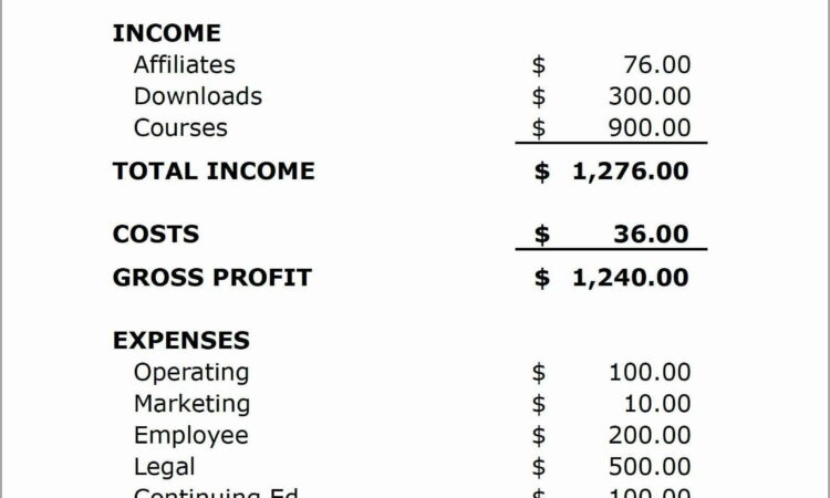 Restaurant Monthly Profit And Loss Statement Template