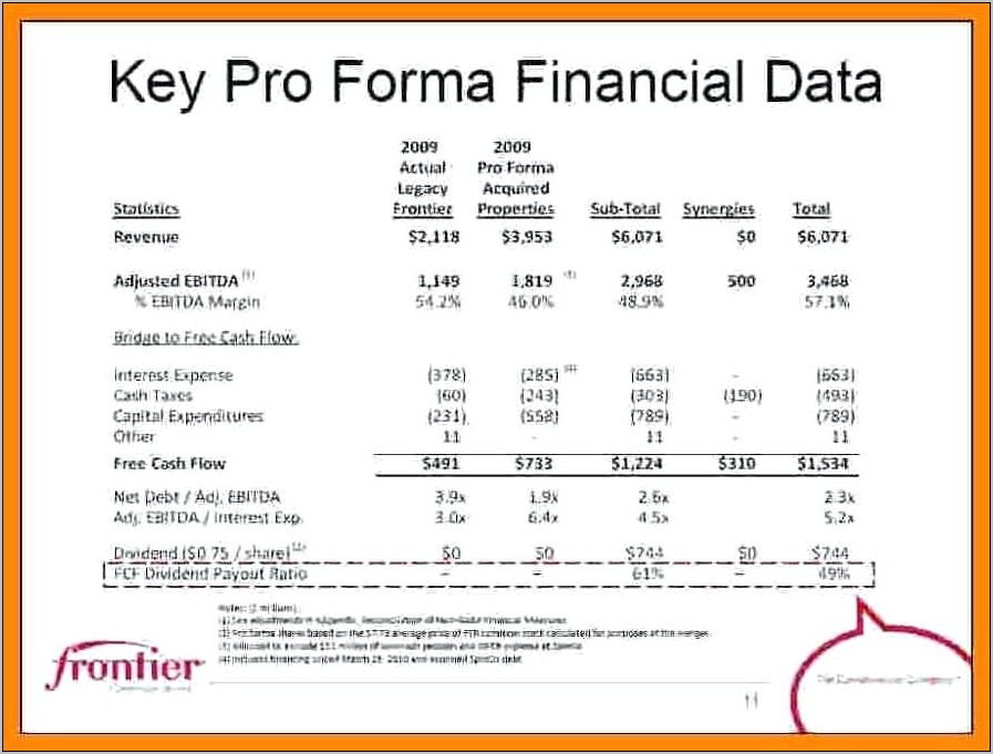 Restaurant Pro Forma Example