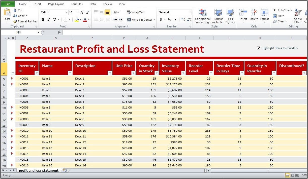 Restaurant Profit And Loss Statement Template