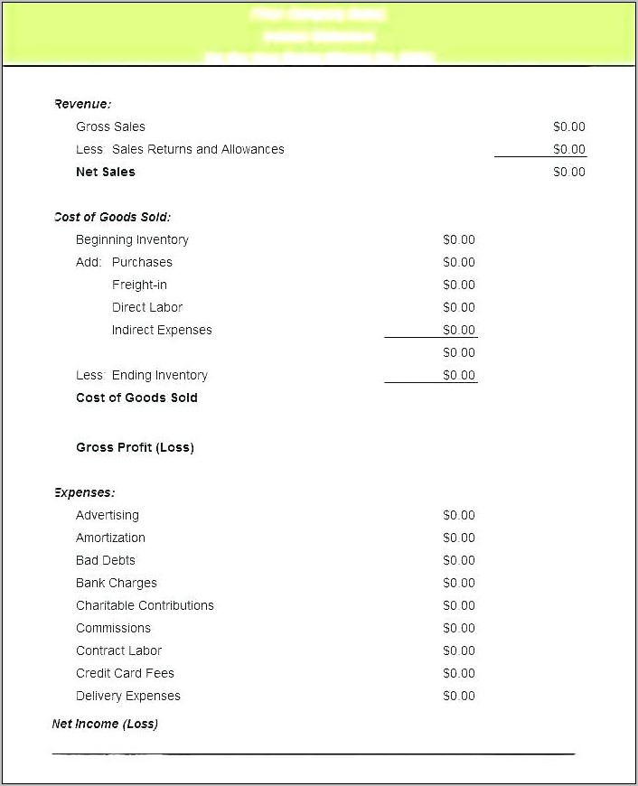 Restaurants Profit And Loss Template