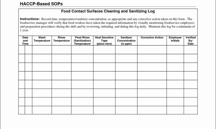 Restroom Cleaning Log Template