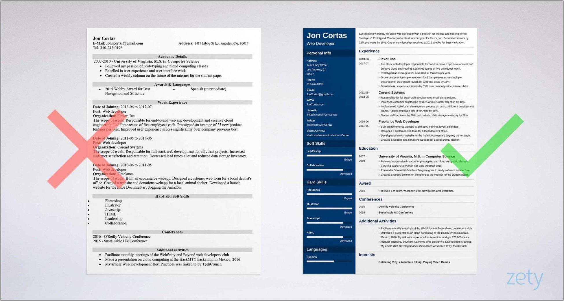 Resume Design Templates Free Download