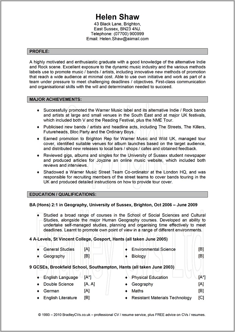 Resume Examples For Jobs 2014