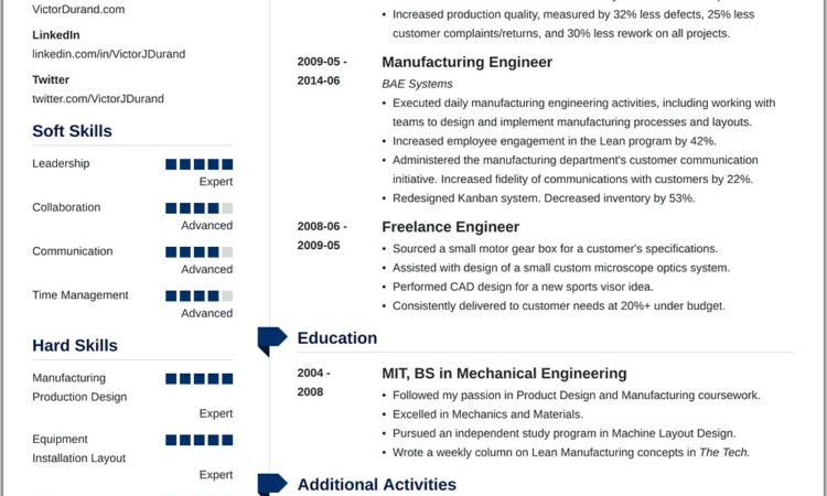 Resume Format For Electrical Engineer Fresher Pdf