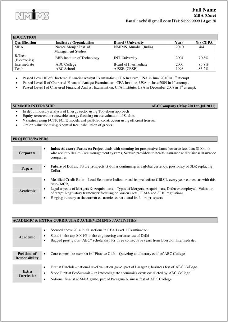 Resume Format For Financial Analyst Fresher