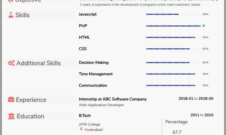 Resume Format Pdf Download Free