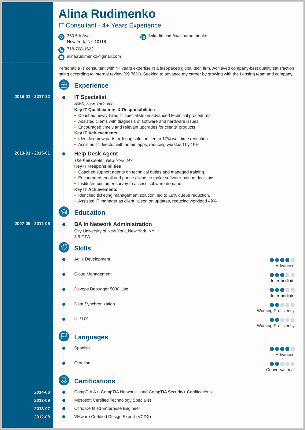 Resume Professional Writers Company Reviews
