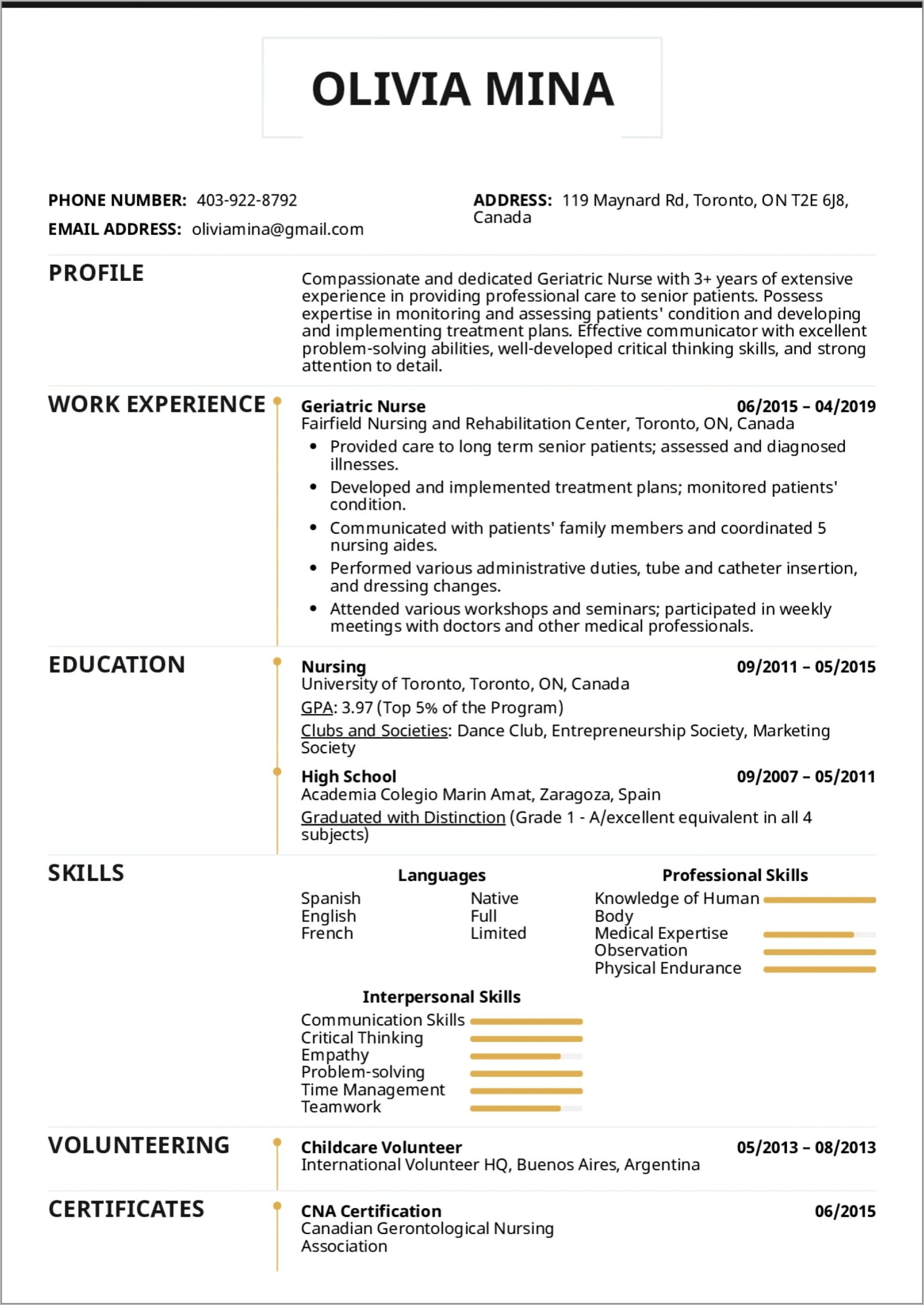 Resume Sample For Nurses Without Experience