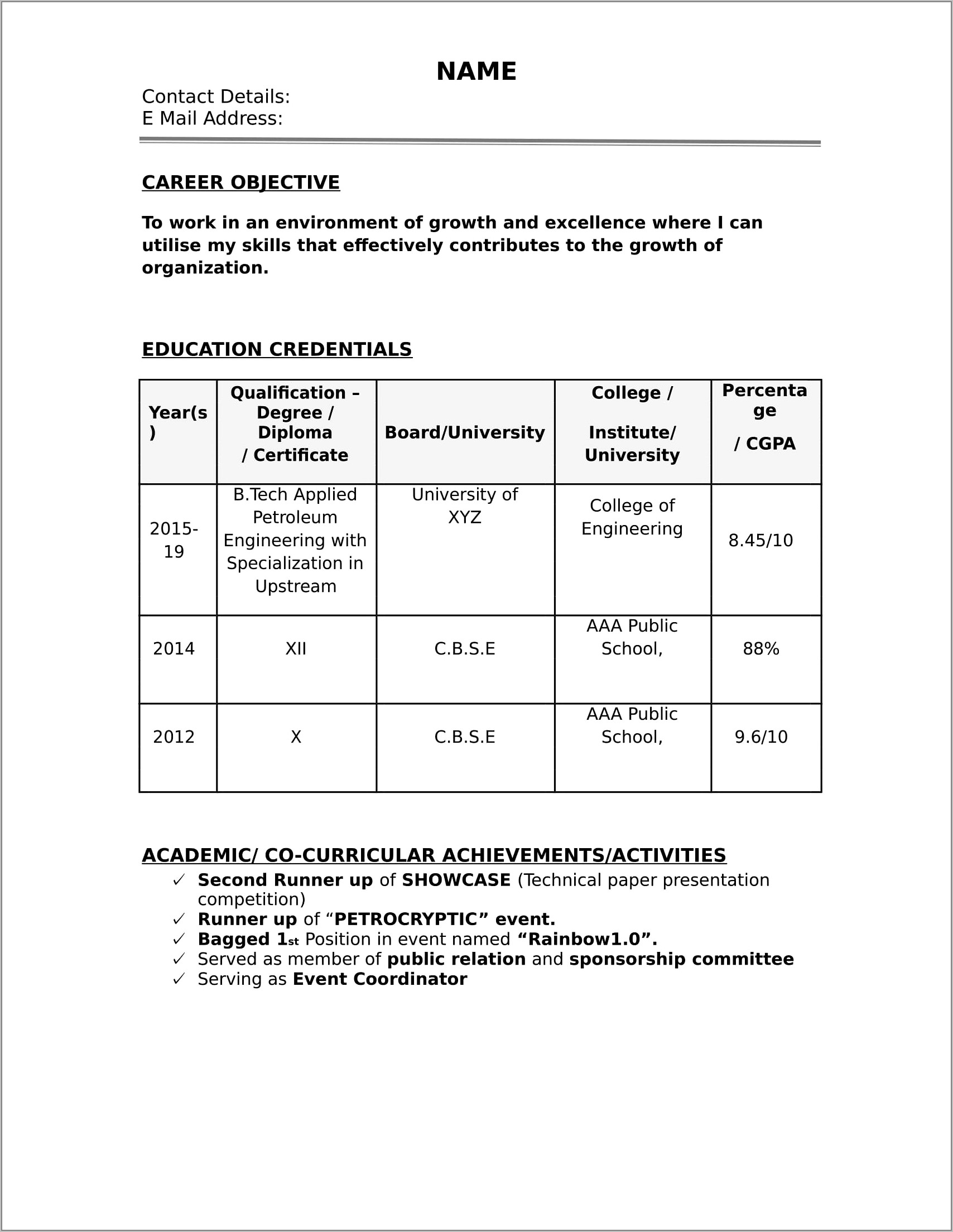 Resume Samples For Jobs In India Download