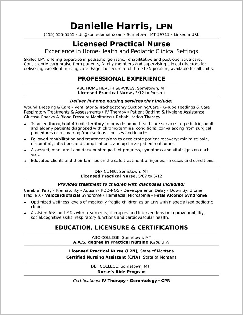 Resume Samples For New Nursing Graduates