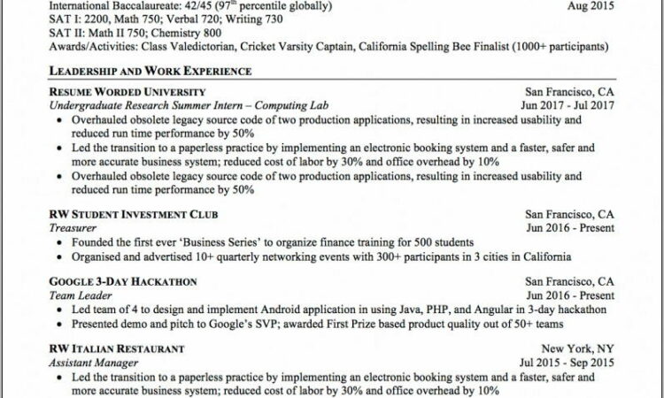 Resume Template For College Admissions