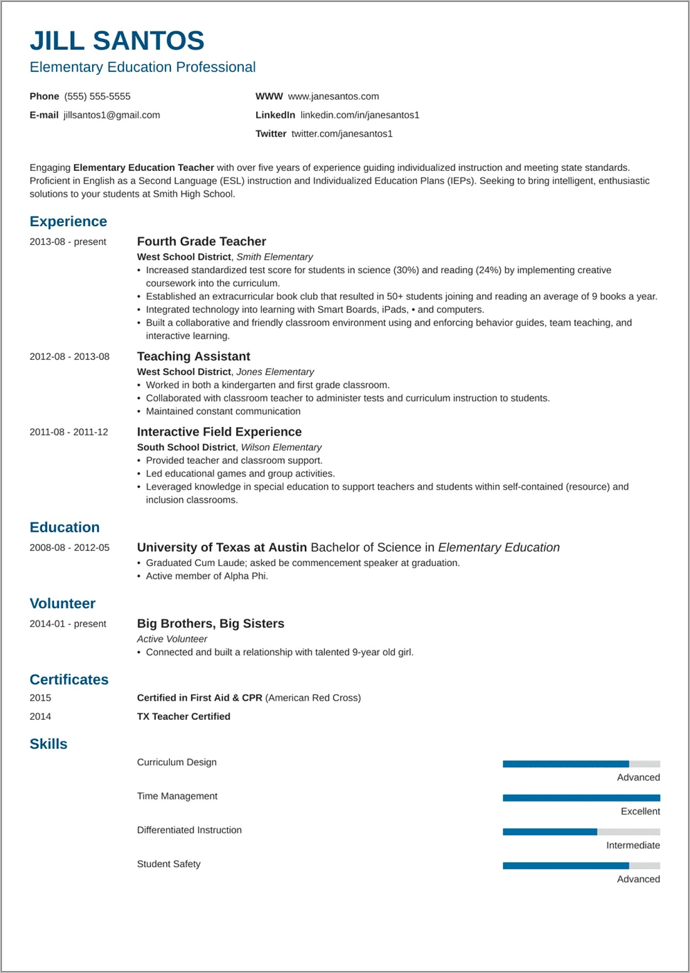 Resume Template For Teaching Assistant