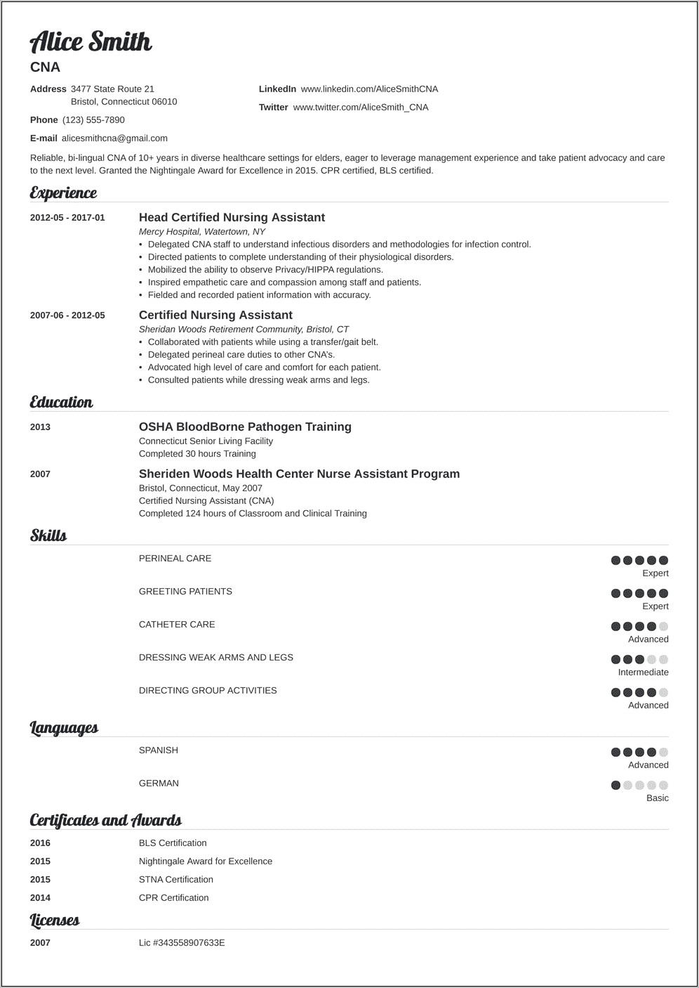 Resume Templates For Cna Job