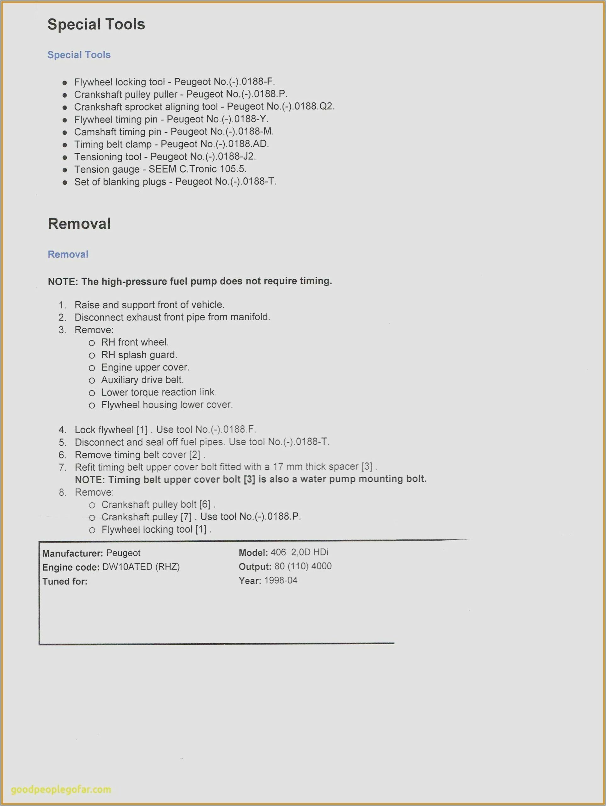 Resume Templates For Cnas Free