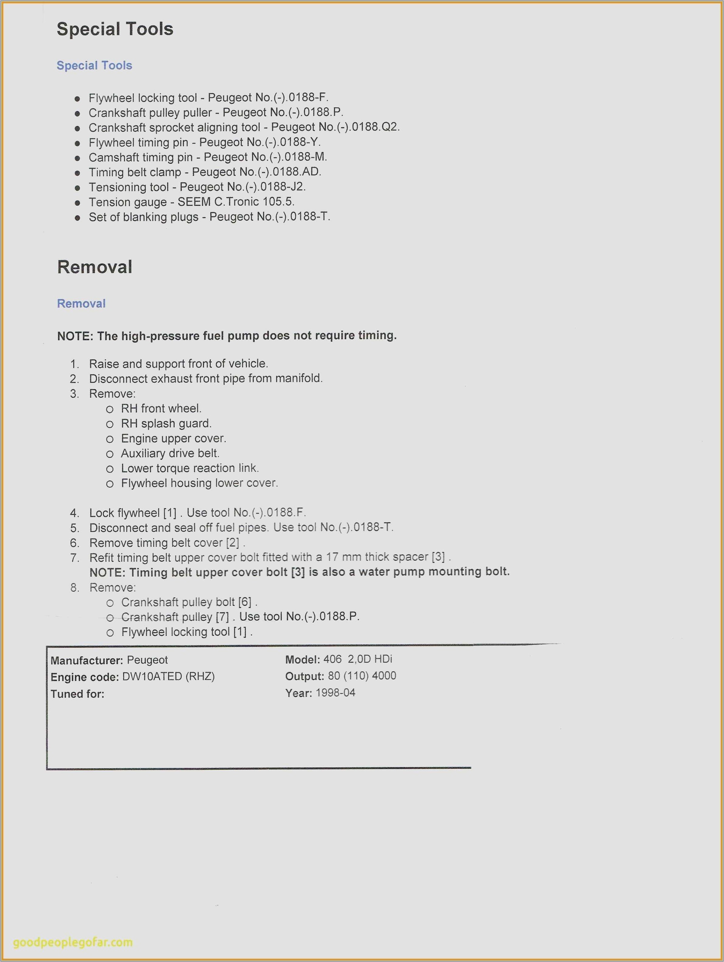 Resume Templates For Cnas Free