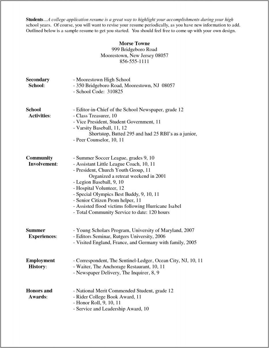 Resume Templates For Mba Admissions