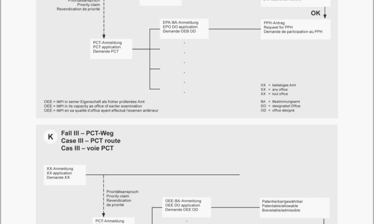 Resume Templates For Microsoft Word 2008 Mac