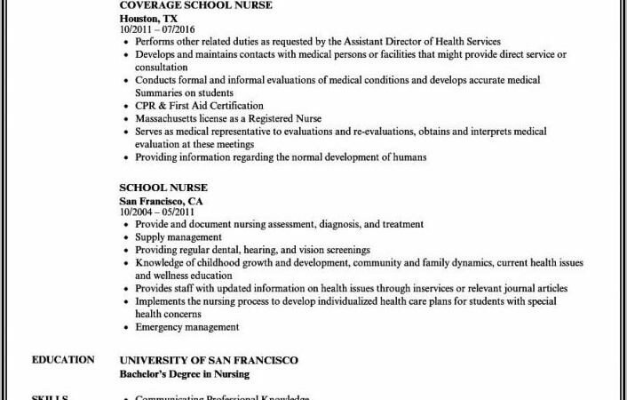 Resume Templates For Nurse Managers