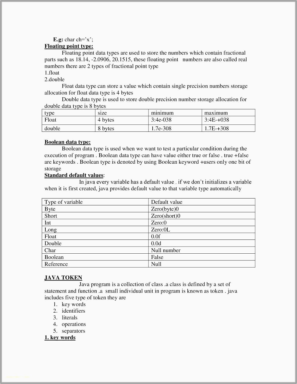 Resume Templates For Rns Free