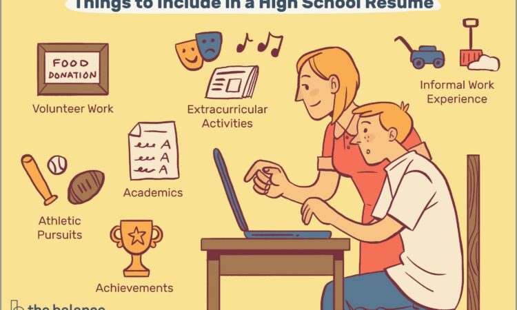 Resume Templates For Students In High School