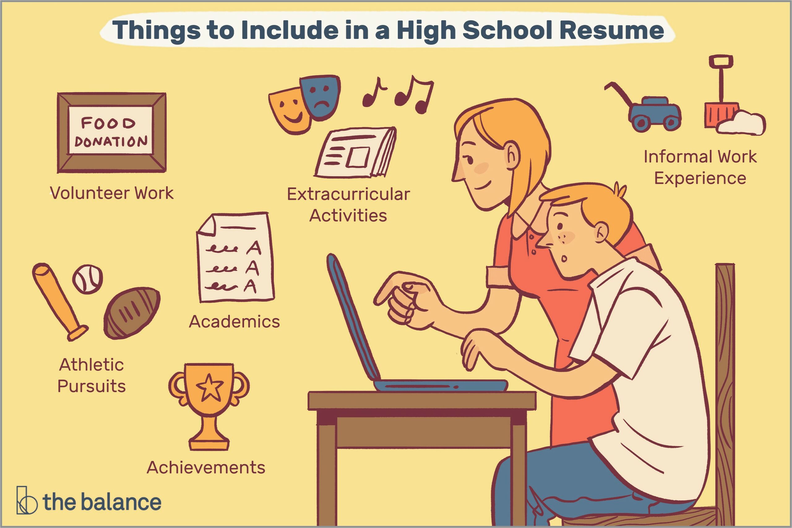 Resume Templates For Students In High School
