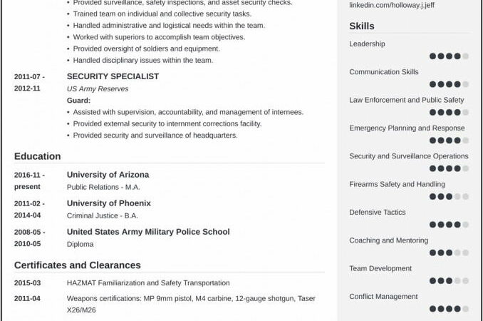 Resume Templates Military Experience