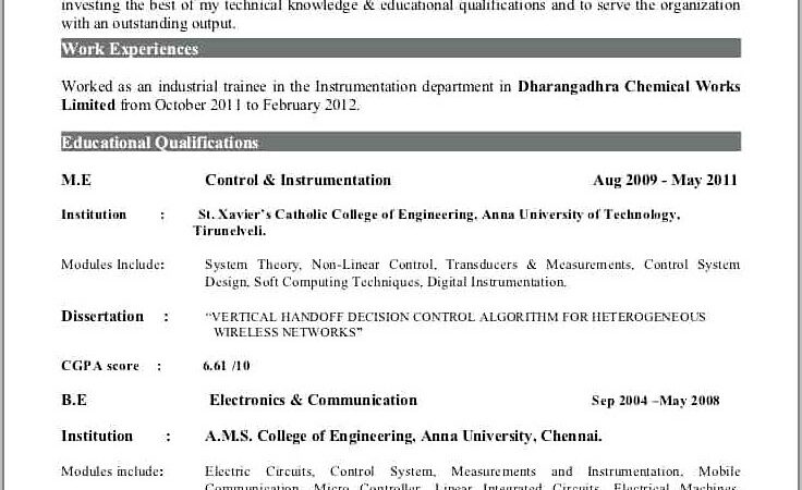 Resumes Free Download For Freshers