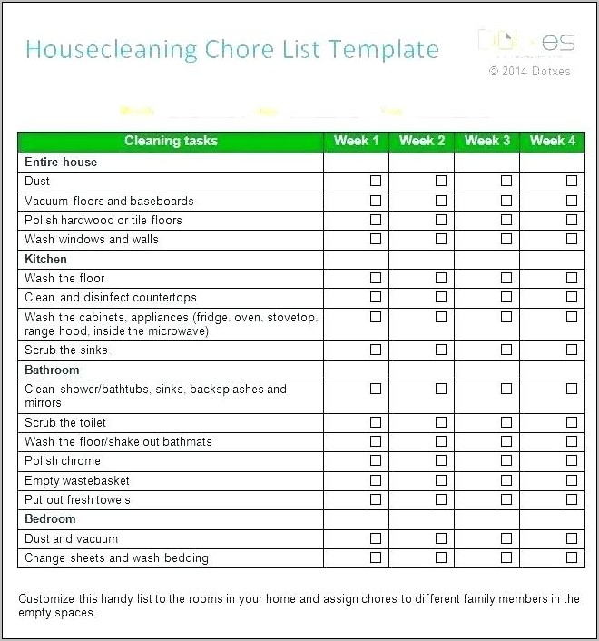Retail Inventory Checklist Template