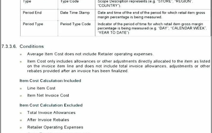 Retail Risk Assessment Template