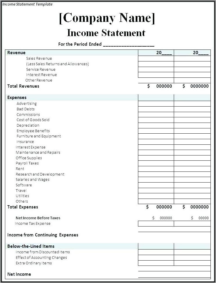 Retained Earnings Statement Examples