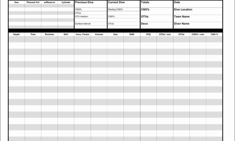 Retirement Budget Template Canada