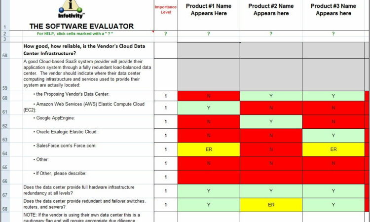 Rfp Evaluation Matrix Template