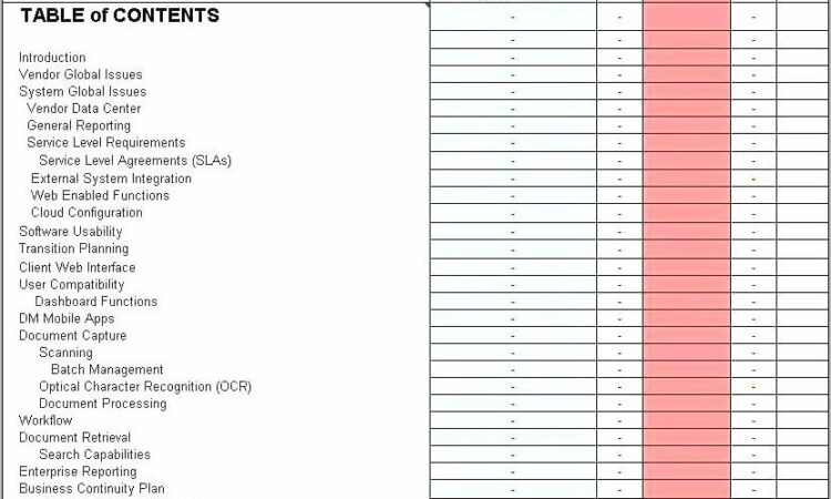 Rfp Evaluation Report Template