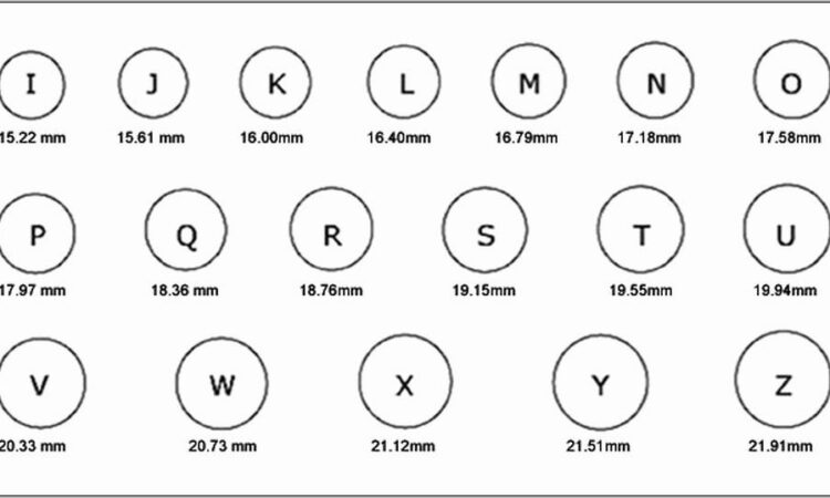 Ring Size Chart Printable Uk