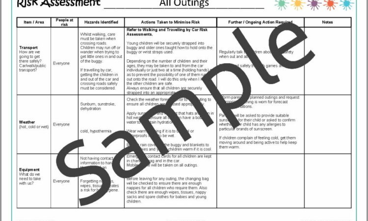 Risk Assessment Example For Childminders