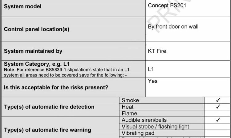 Risk Assessments Examples In Care Homes