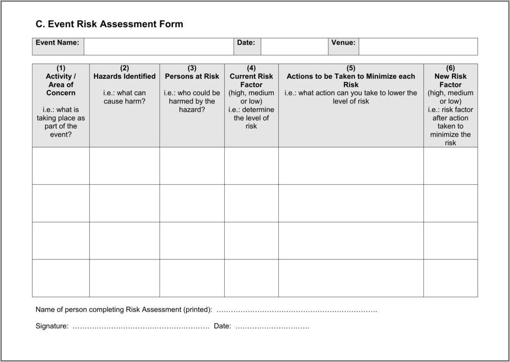 Risk Assessments Examples In Sport