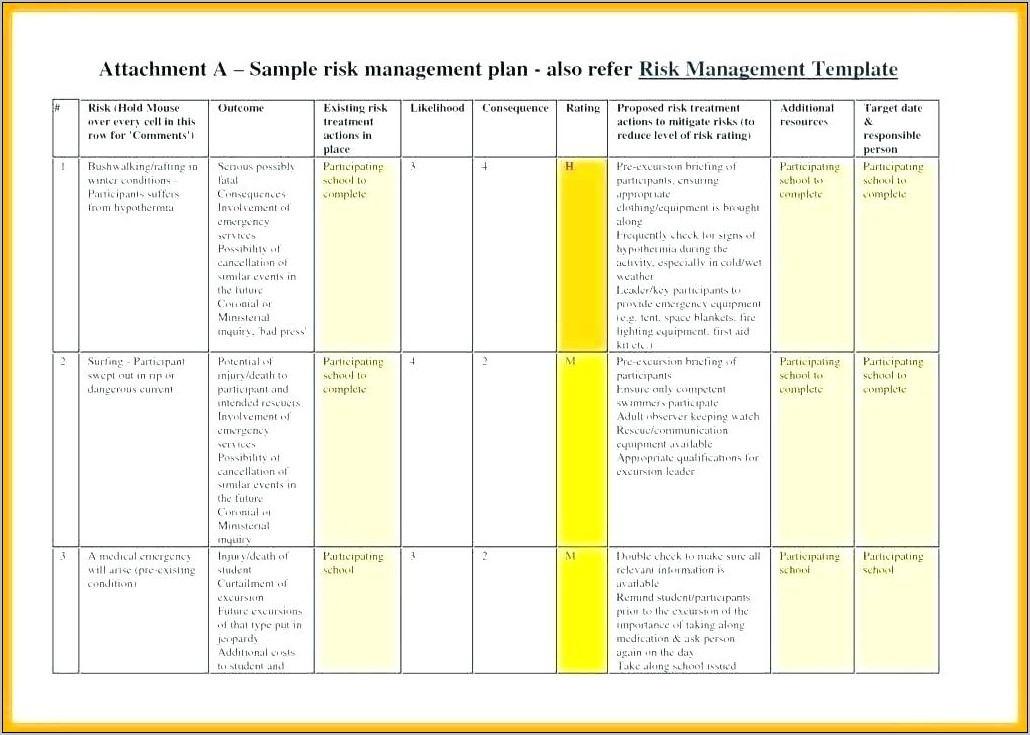 Risk Treatment Plan Example Iso 27001