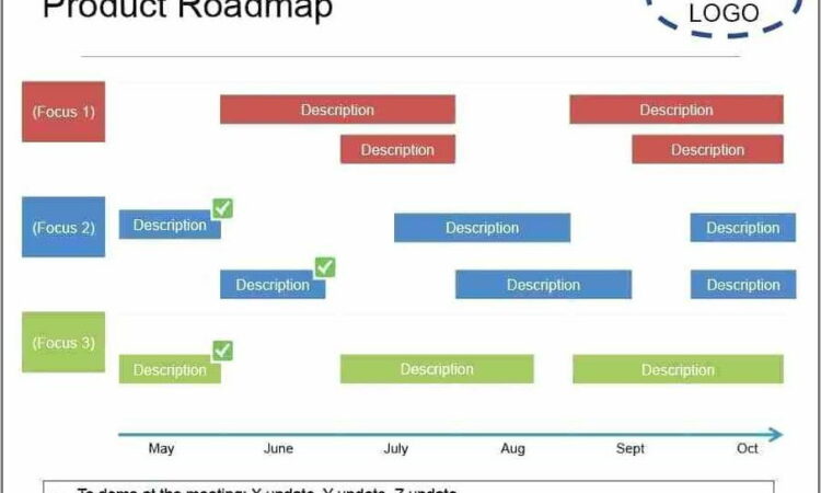 Road Map Ppt Template Download