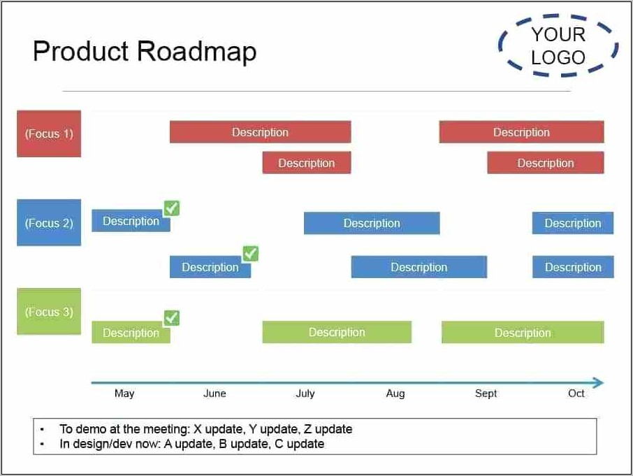 Road Map Ppt Template Download