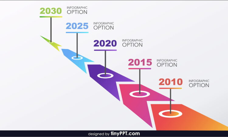 Roadmap Ppt Slide Template Free