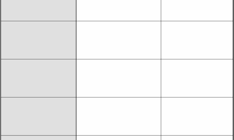 Root Cause Analysis Form Sample