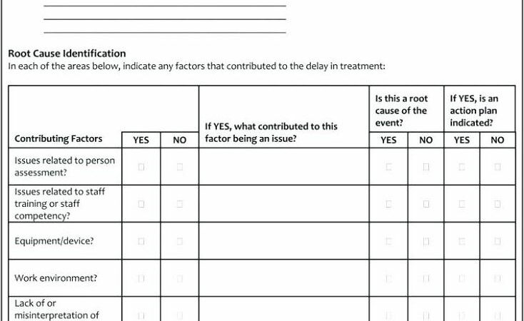 Root Cause Analysis Report Form Template