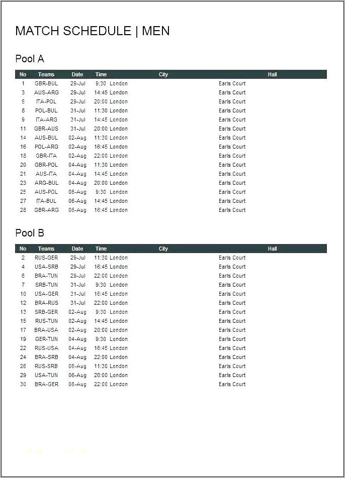 Rotating Shift Work Schedules Examples